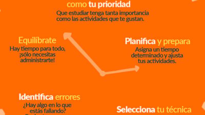 como prepararte para examenes de ingreso online