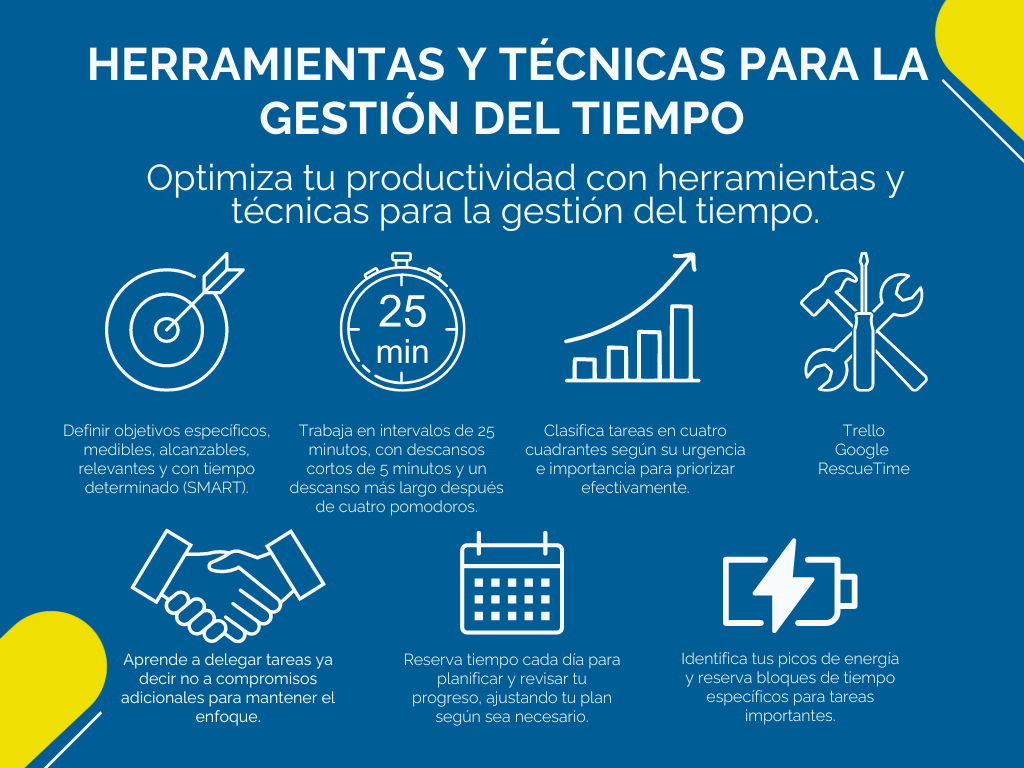 Consejos para el bienestar durante másters en línea 1 consejos para el bienestar durante masters en linea