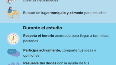 consejos para grupos de estudio en posgrados online