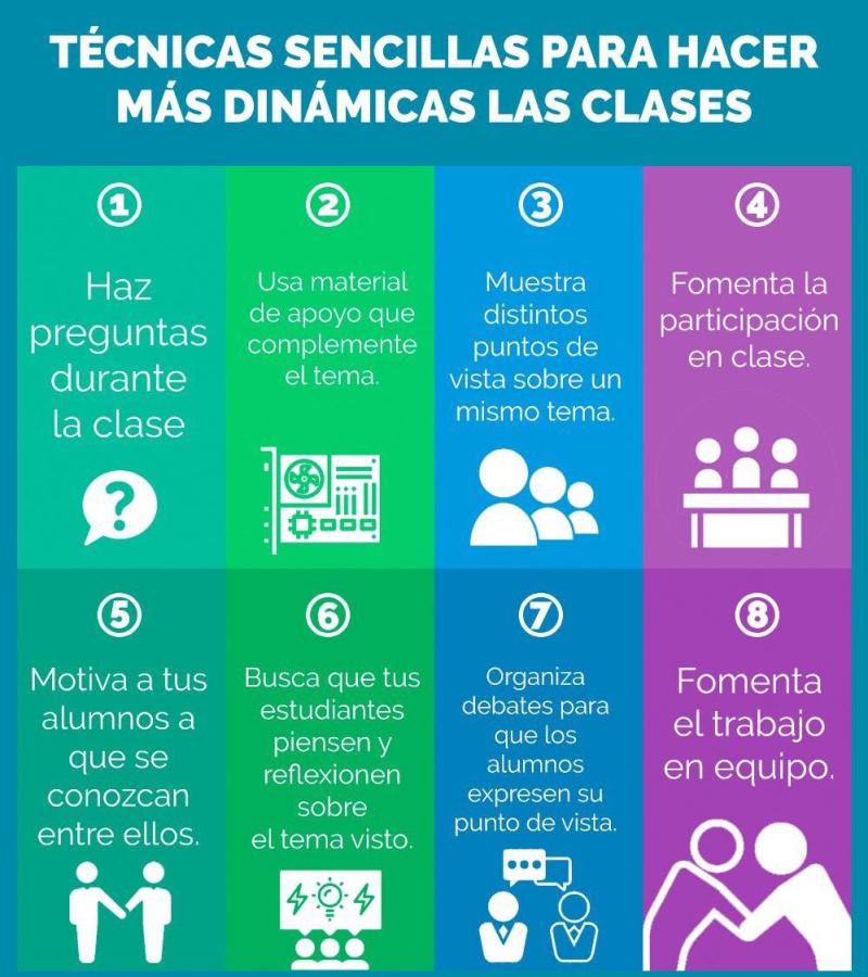 Consejos para motivación en cursos de posgrado virtual 1 consejos para motivacion en cursos de posgrado virtual