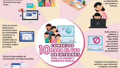 consejos para padres en programas de posgrado en linea