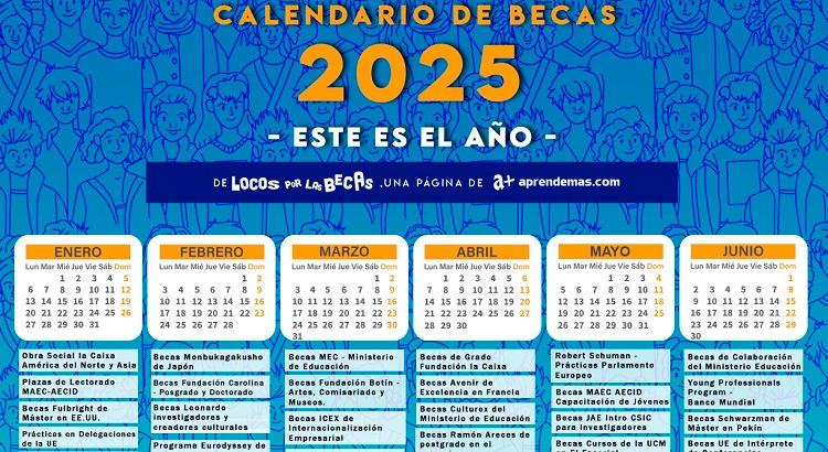 Dónde encontrar subvenciones para cursos de máster 1 donde encontrar subvenciones para cursos de master