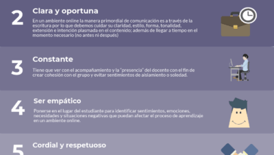 estrategias para interaccion en clases virtuales