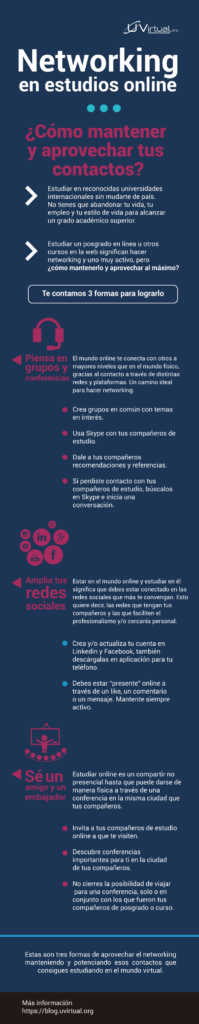 Estrategias para networking en másters en línea 1 estrategias para networking en masters en linea