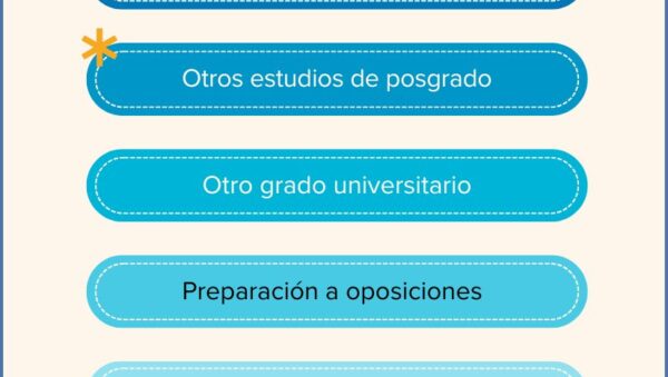 ideas para continuar la educacion despues de masters online