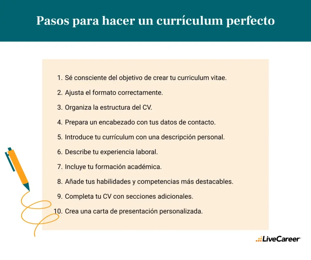 Pasos para preparar currículum para admisión virtual 1 pasos para preparar curriculum para admision virtual