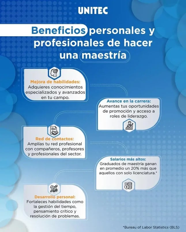 Por qué los requisitos académicos importan en másters 1 por que los requisitos academicos importan en masters