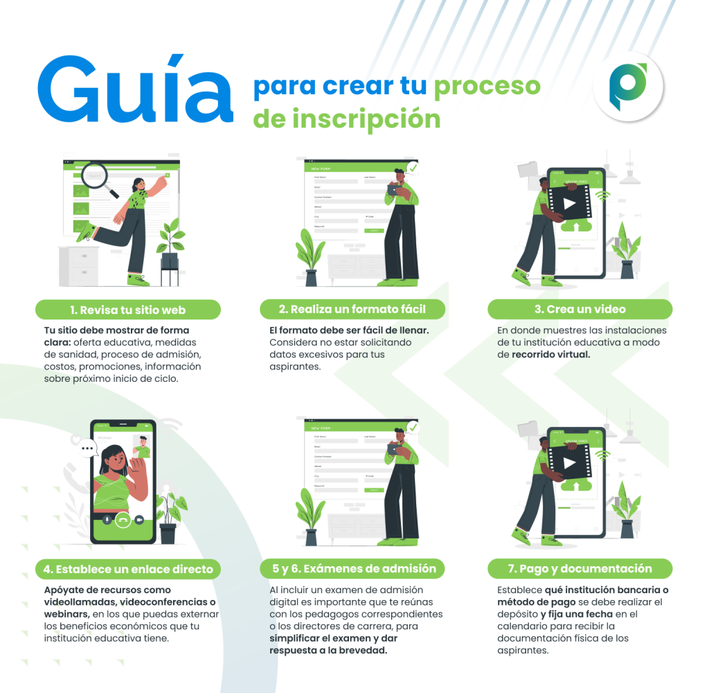 Tutorial paso a paso para plataformas de inscripción online 1 tutorial paso a paso para plataformas de inscripcion online